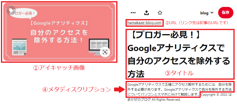 ピンタレスト自動投稿画像