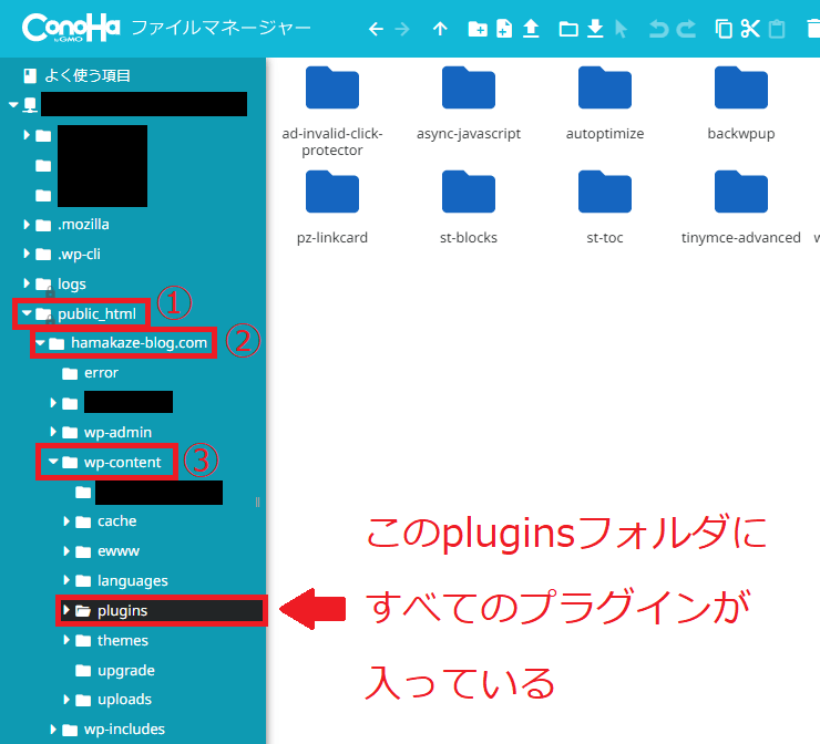 ConoHa WINGファイルマネージャー画像03