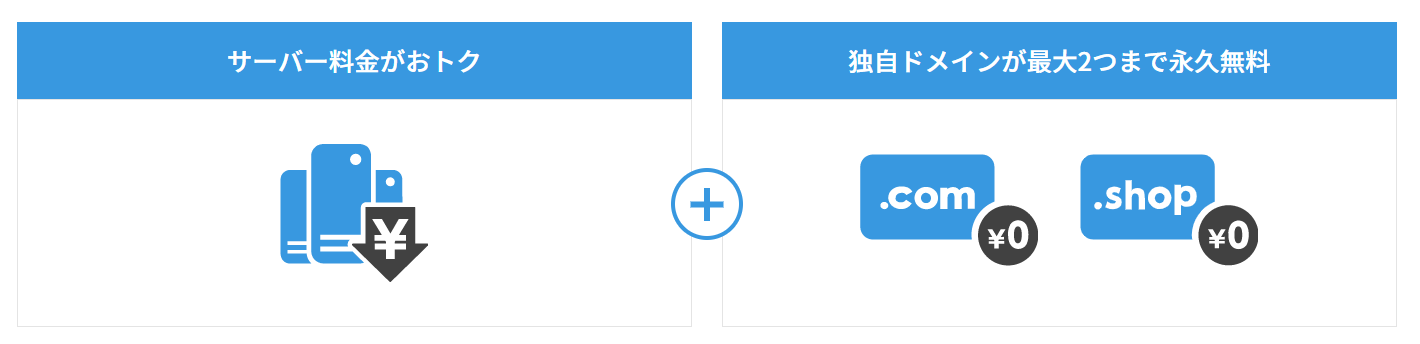 ConoHa WING独自ドメイン2つまで無料