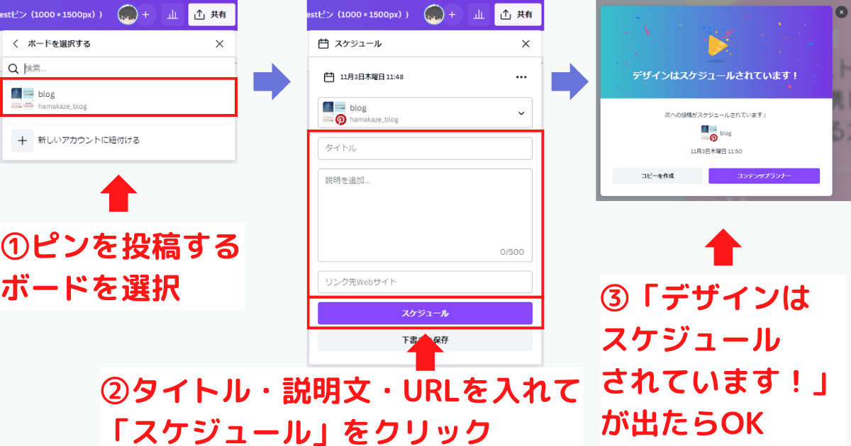 ボード選択からスケジュール完了までの流れ