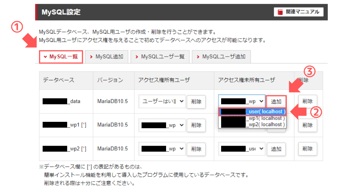 手順4：MySQLアクセス権を設定する
